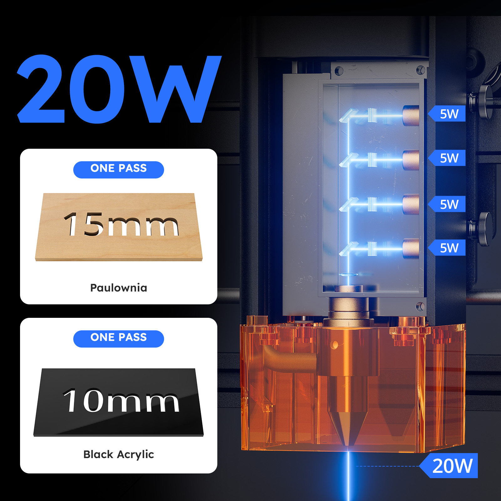 ATOMSTACK Laser Cutter & Engra - Home Decor Free App ulasan dan harga