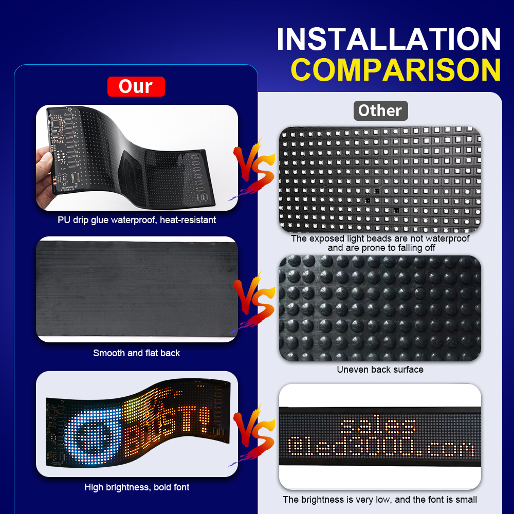 LED Matrix Pixel Panel Scrolli - Home Decor Free App ulasan dan harga